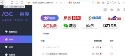 吃瓜看什么网址,带你轻松掌握热门资讯网站攻略